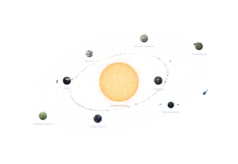 Eight distinct worlds and a celestial dragon around a warm amber sun